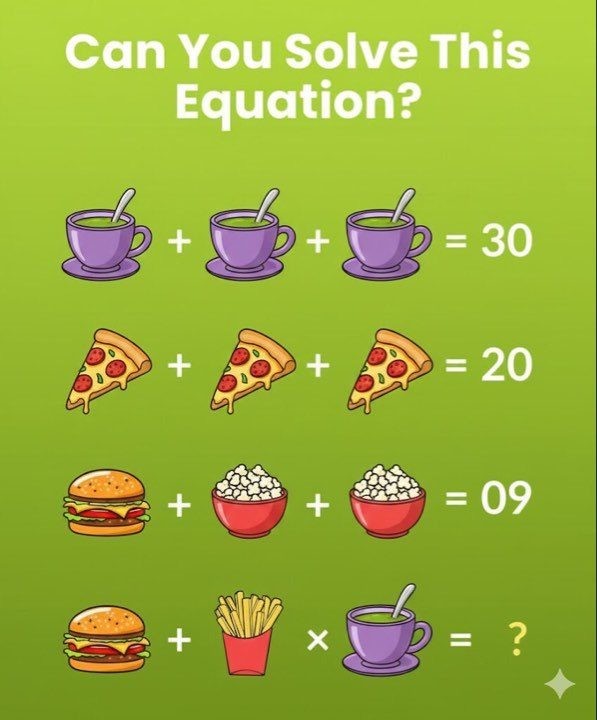 Food Math Challenge